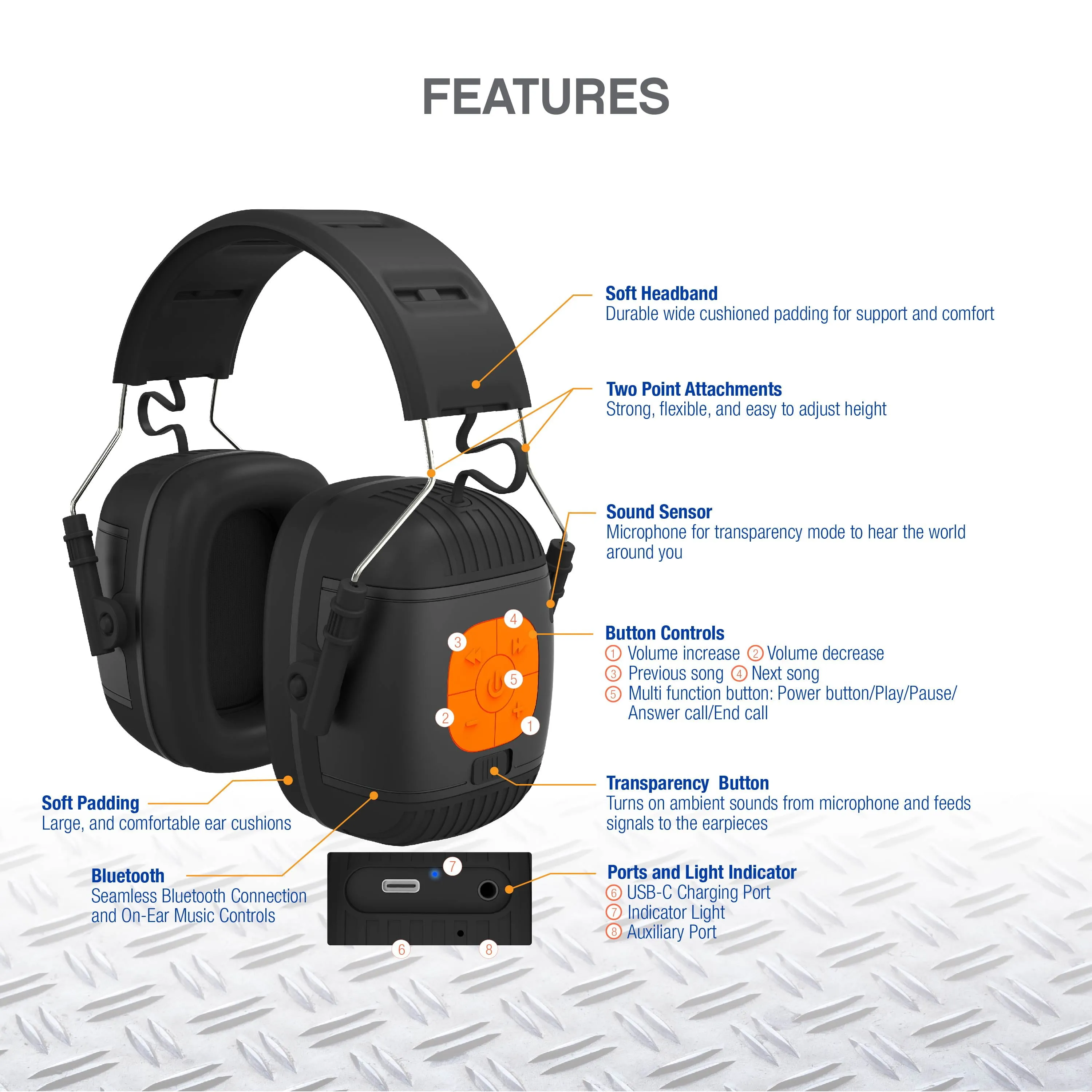 HEARING PROTECTION EAR MUFFS Osha-Compliant Bluetooth Headphones Sound Guards